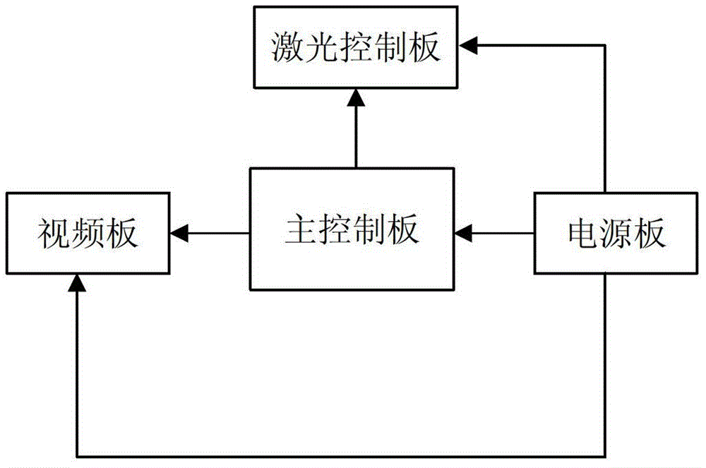 Rail wear measurement device and its grinding strategy based on machine vision