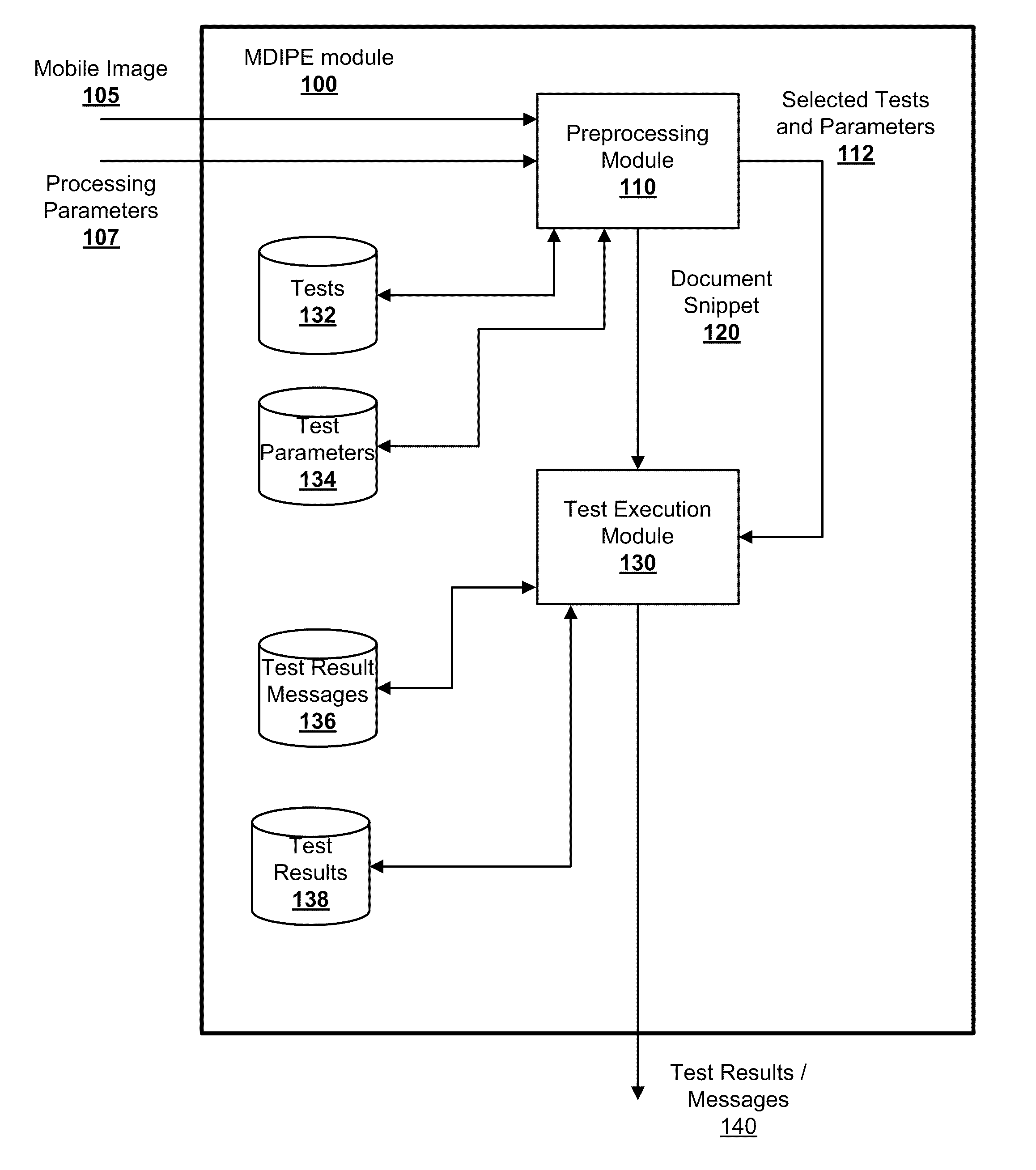 Mobile image quality assurance in mobile document image processing applications