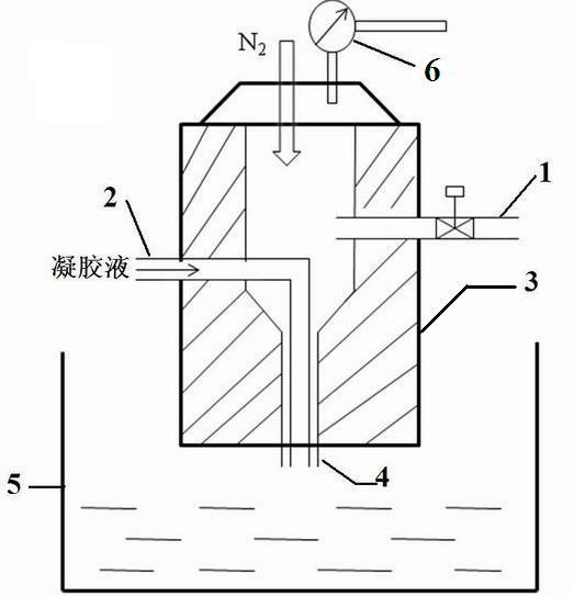 Preparation method for asymmetric hollow fiber type solid oxide fuel cell