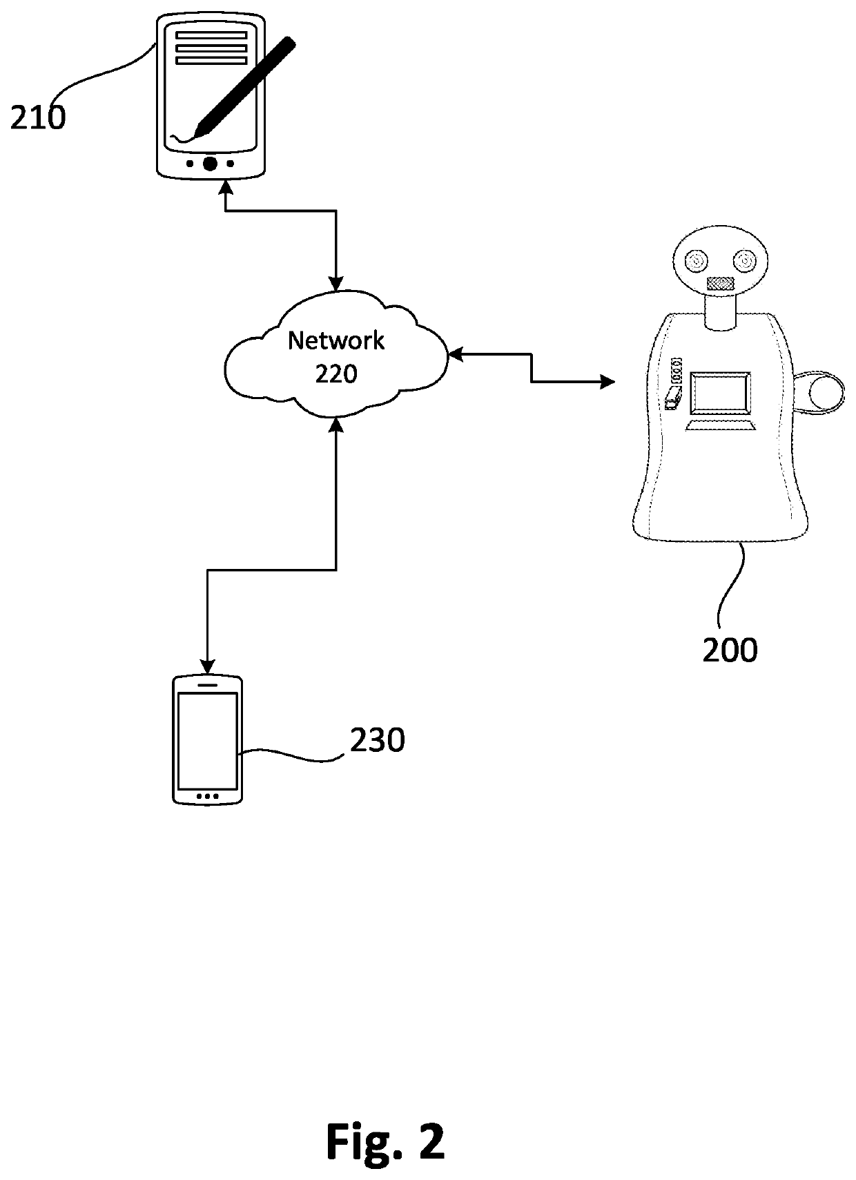 Robot for medical assistance