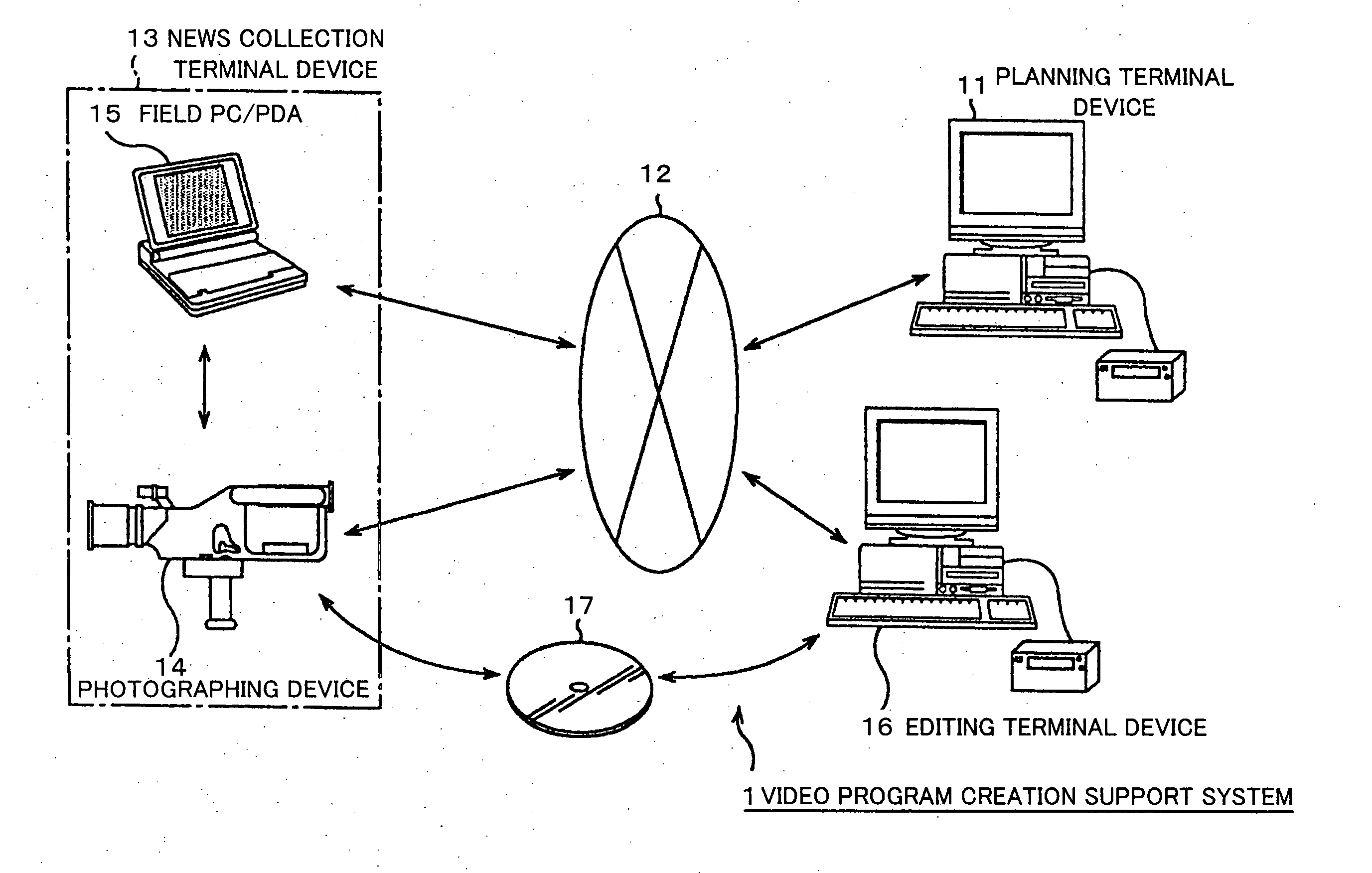 Information Process Apparatus and Method, Program Record Medium, and Program