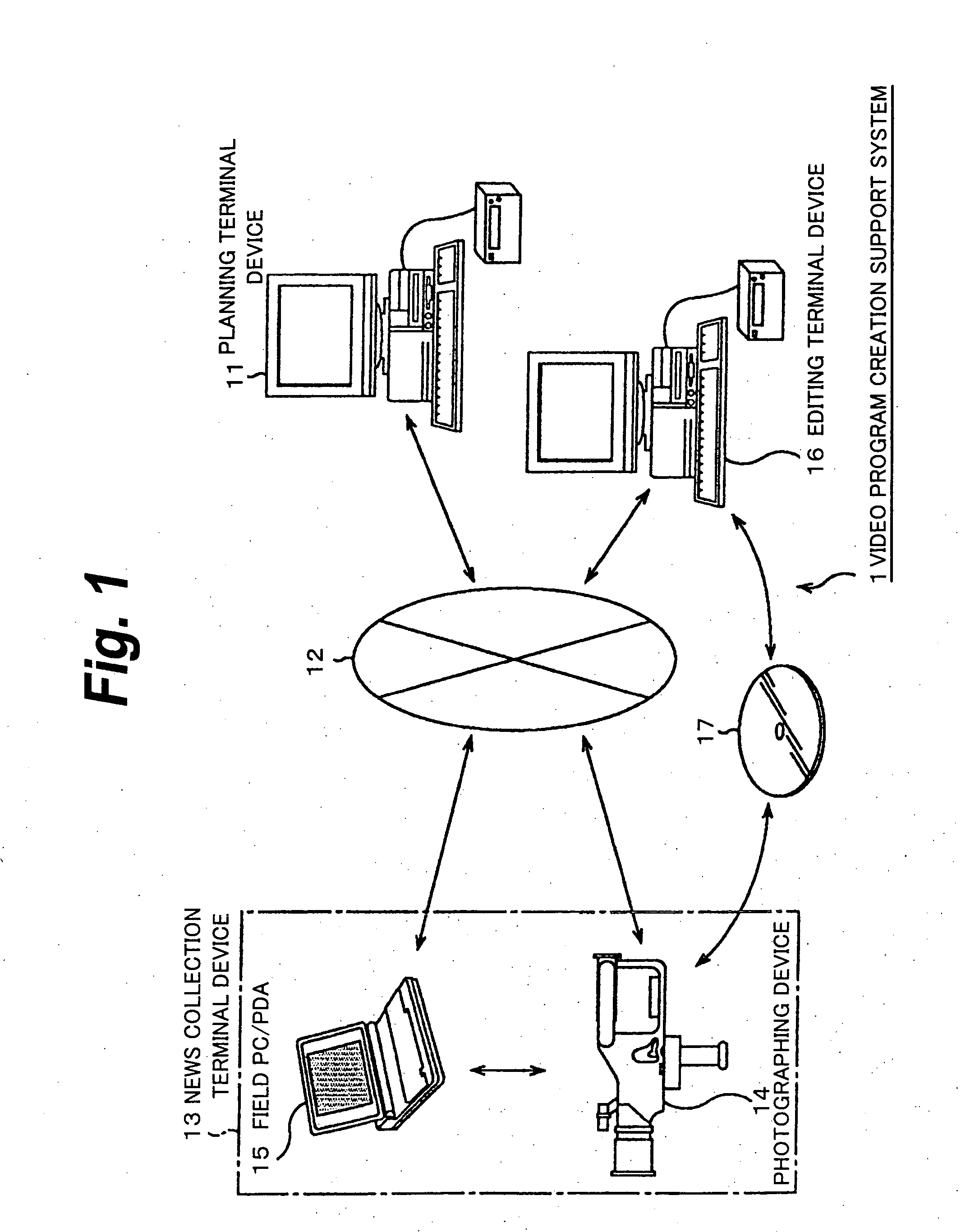 Information Process Apparatus and Method, Program Record Medium, and Program