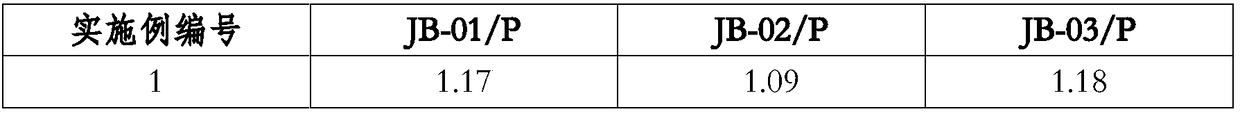 Antibacterial laundry detergent and application thereof