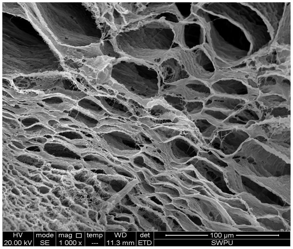 A high-temperature-resistant full-suspension low-damage fracturing fluid and its preparation method