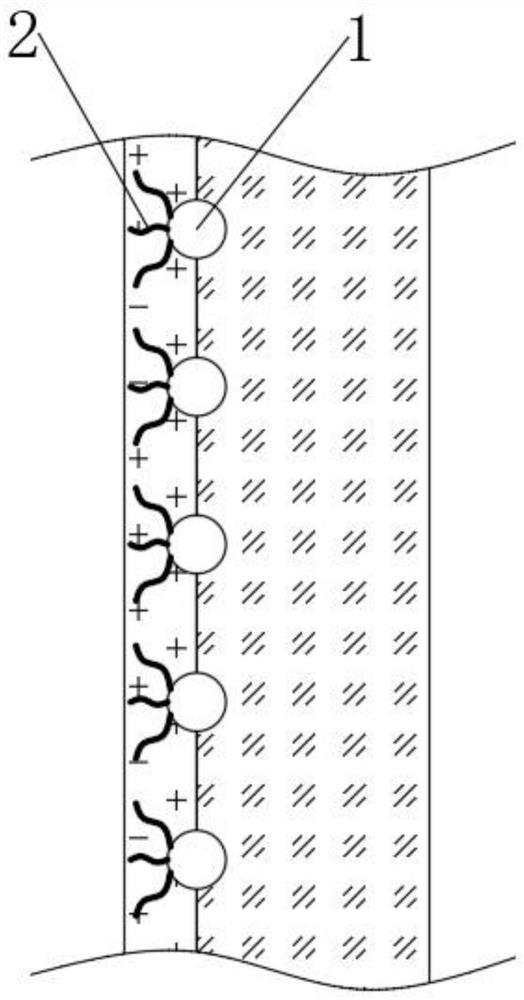 Preparation method of self-repairing composite insulator