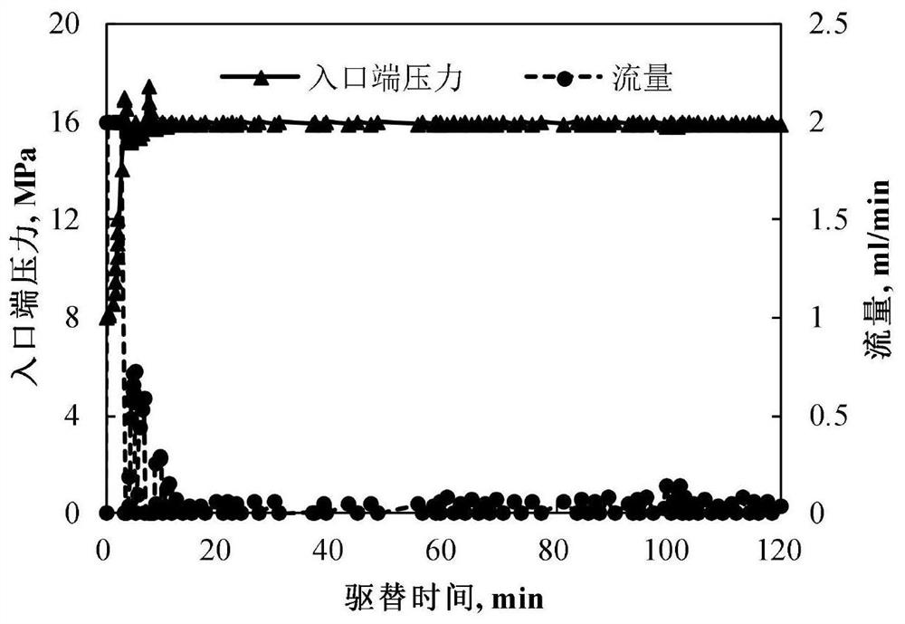 Method for determining influence of acid liquor on mechanical properties of carbonate rocks by surface embedding