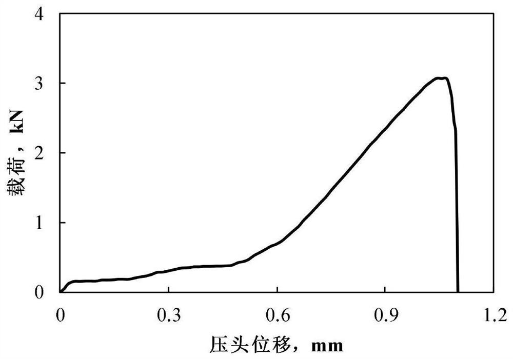 Method for determining influence of acid liquor on mechanical properties of carbonate rocks by surface embedding