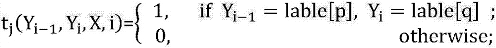 Named entity recognition method for conditional random field based on word vector representation