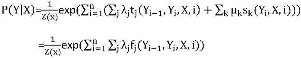 Named entity recognition method for conditional random field based on word vector representation