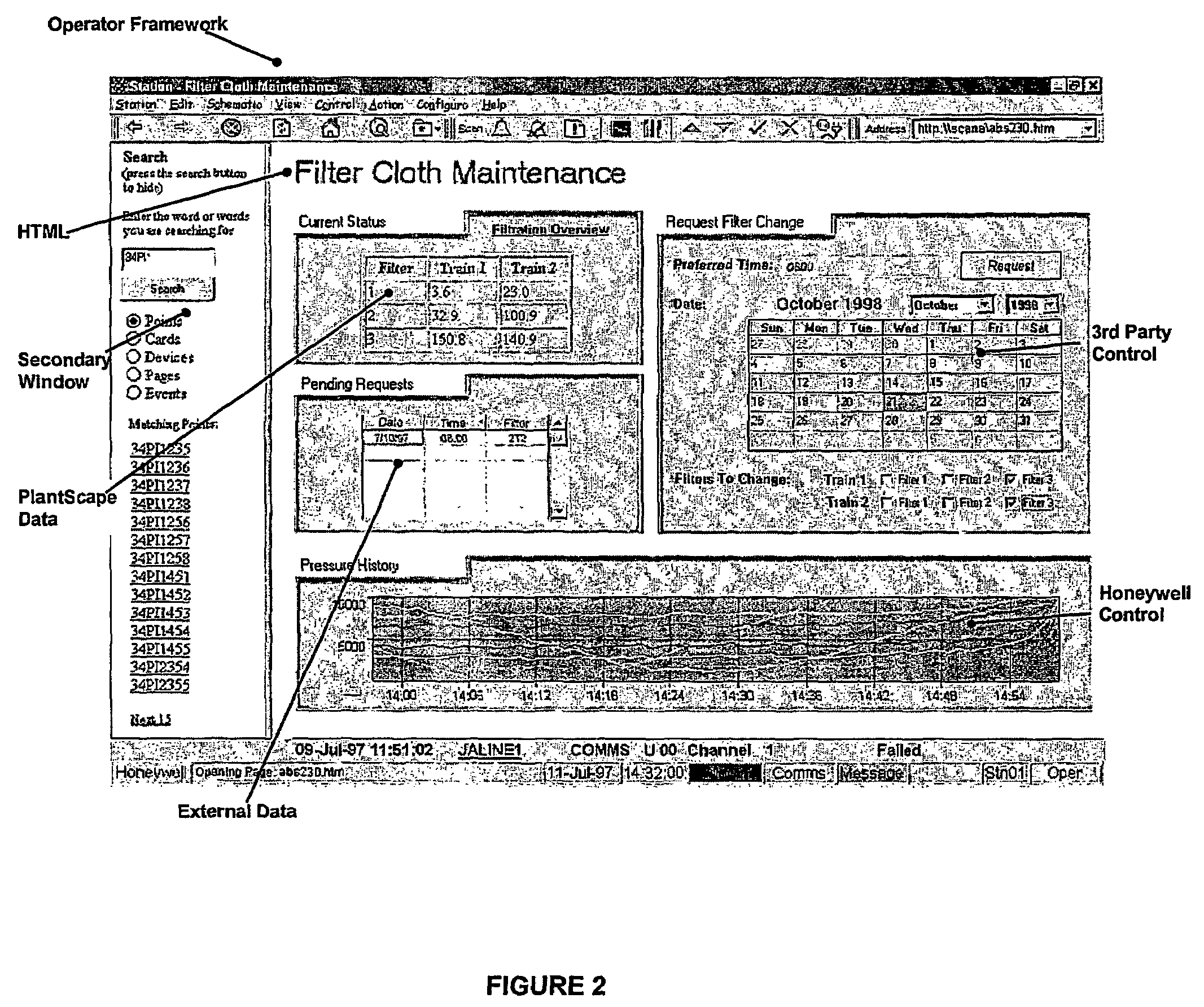 Human machine interface