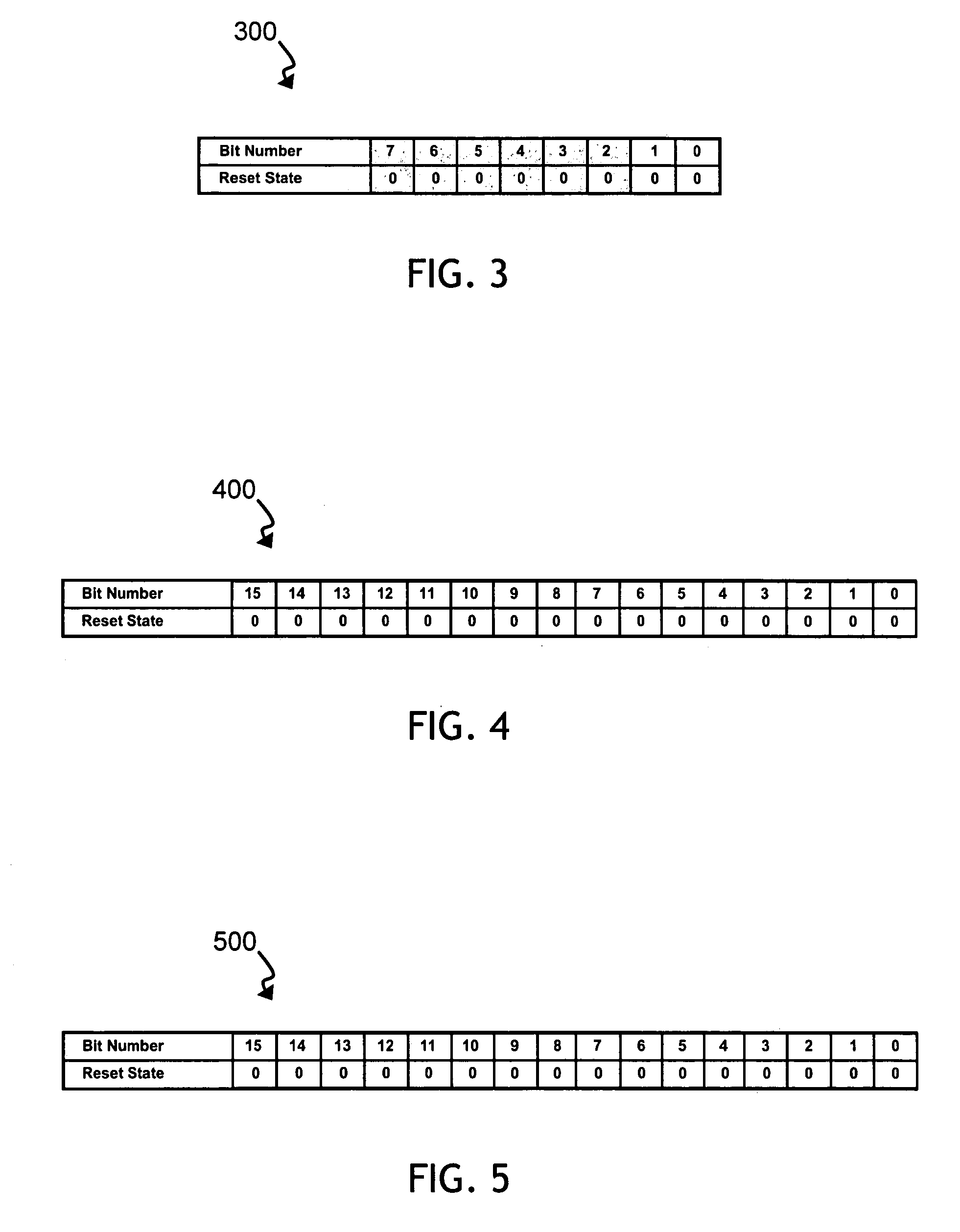 System for signaling serialized interrupts using message signaled interrupts