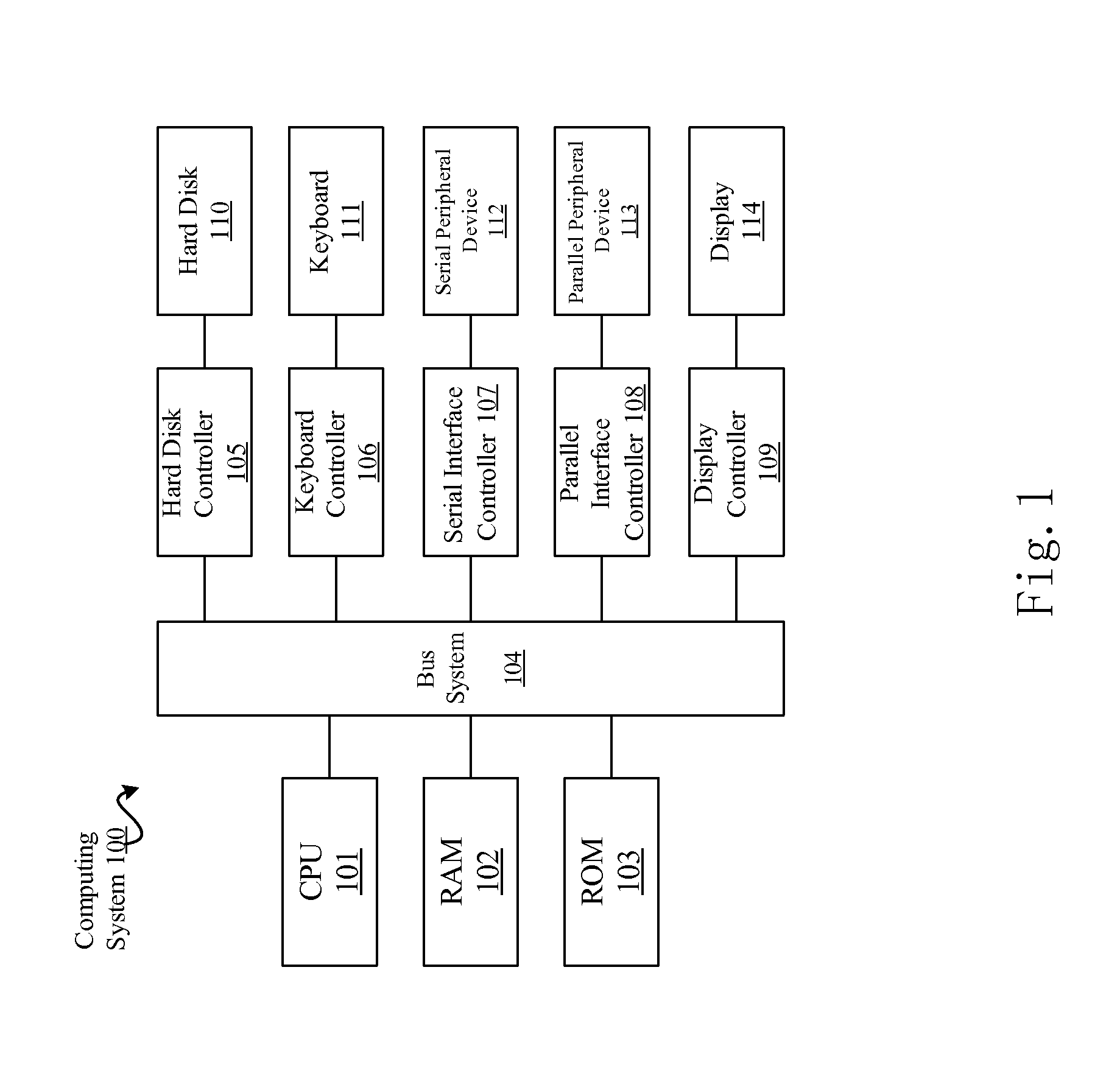 Generating indoor radio map, locating indoor target