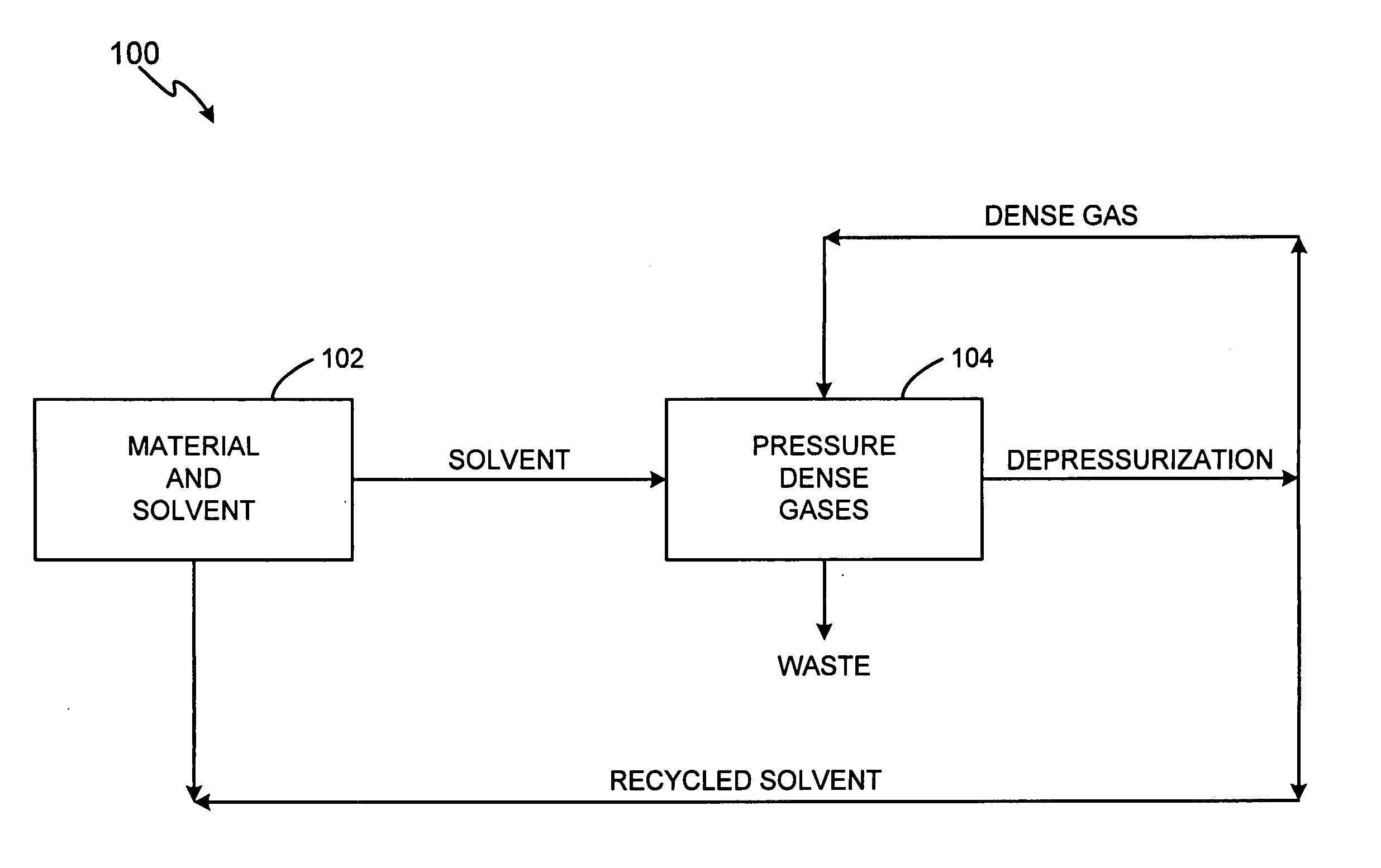 Composition for cleaning and degreasing, system for using the composition, and methods of forming and using the composition