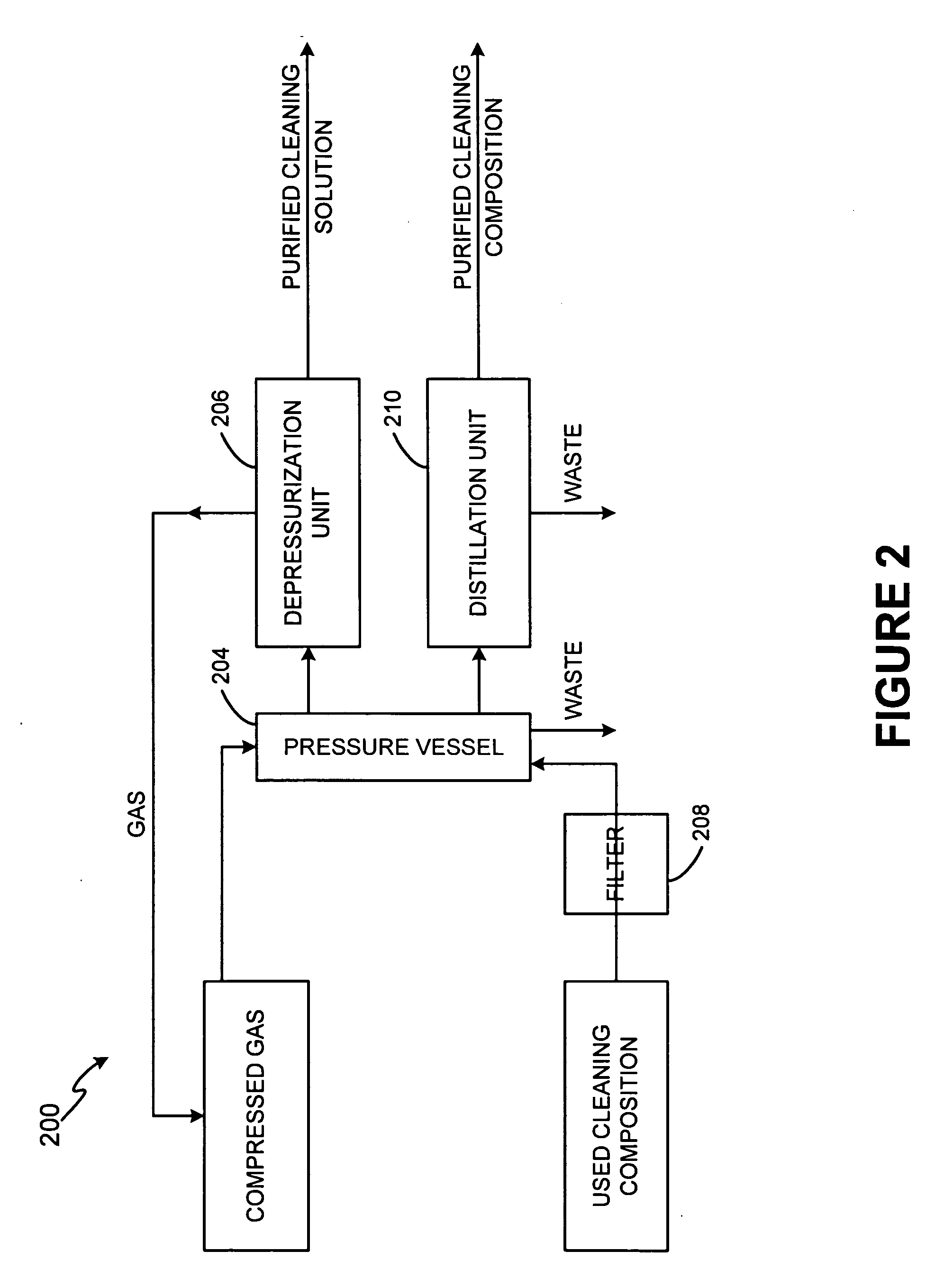 Composition for cleaning and degreasing, system for using the composition, and methods of forming and using the composition