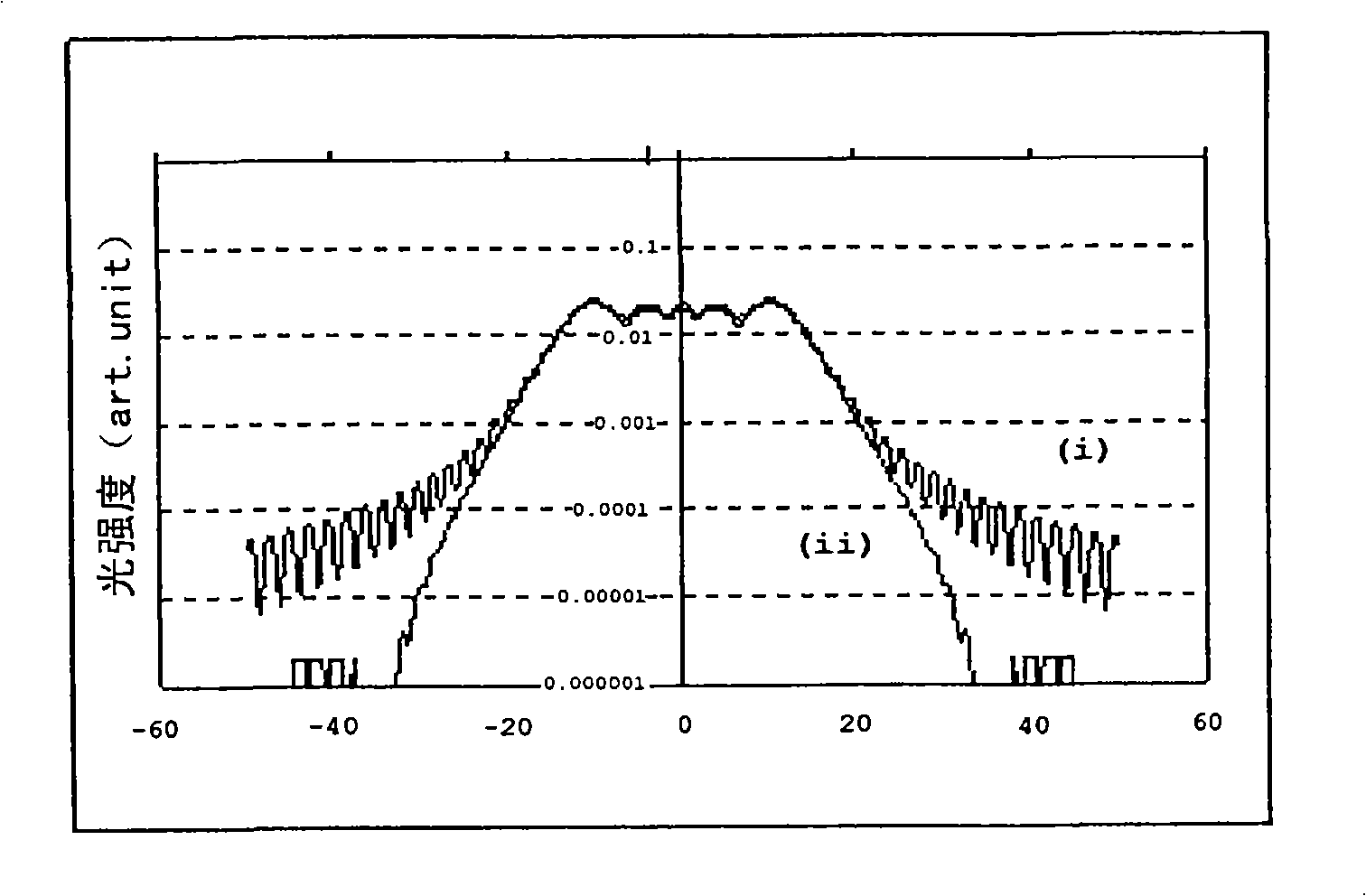 Light filter and liquid crystal display device using the same