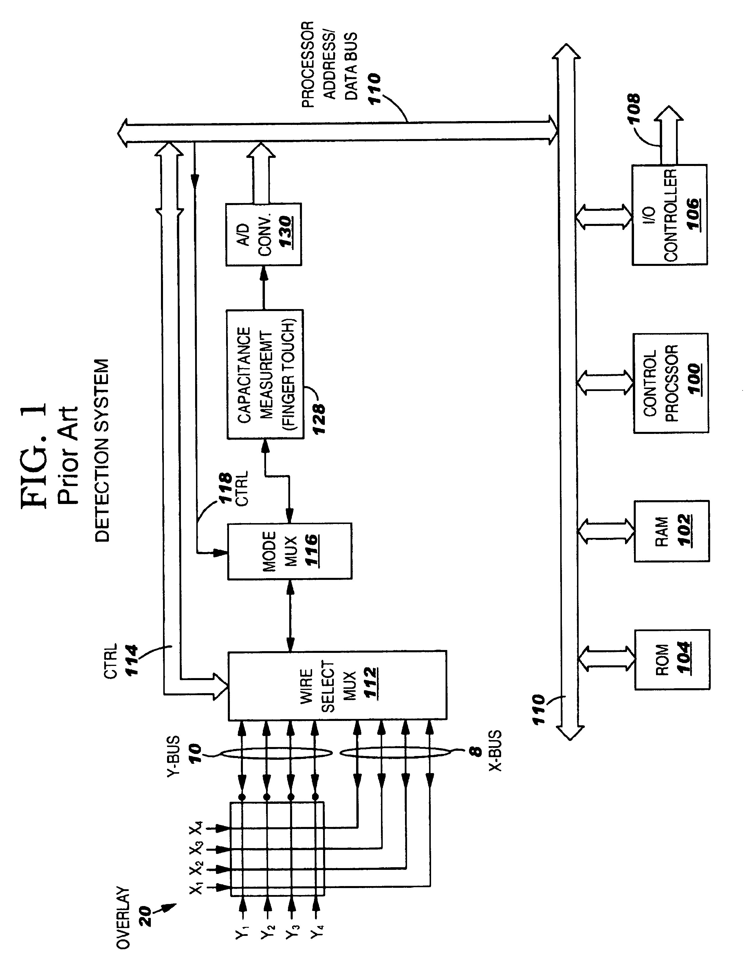Touch sensitive apparatus and method for improved visual feedback