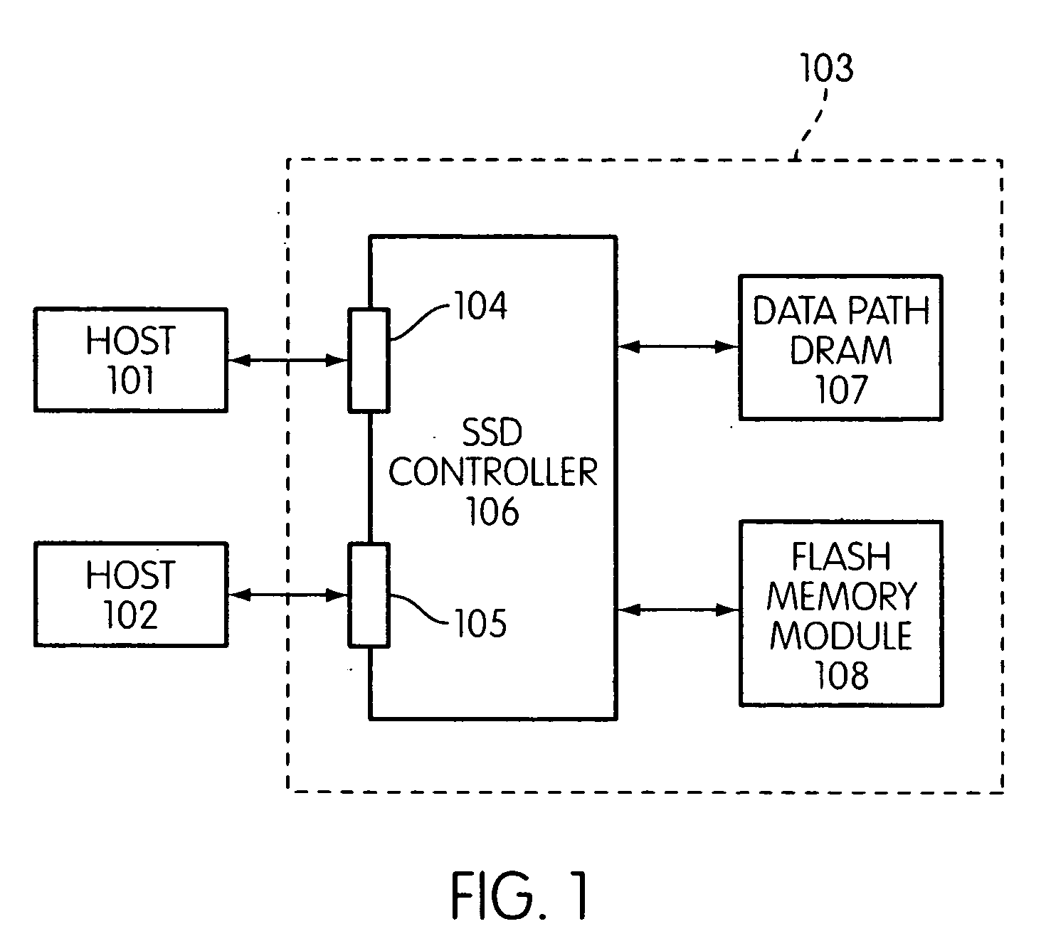 Metadata rebuild in a flash memory controller following a loss of power