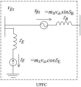 A Subsynchronous Oscillation Evaluation Method for Power System