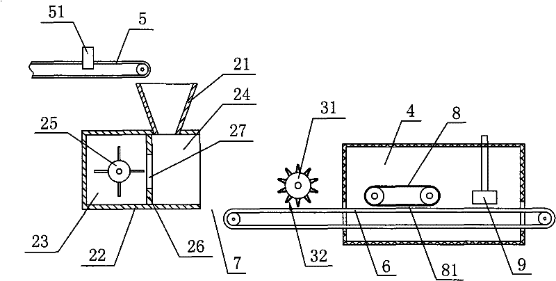 Processing method and processing device of enteromorpha products