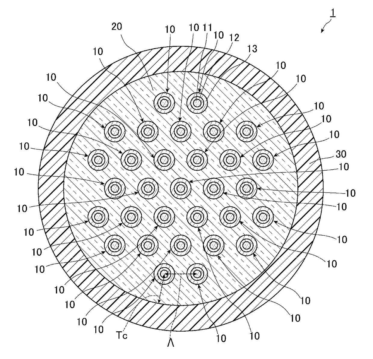 Multicore fiber