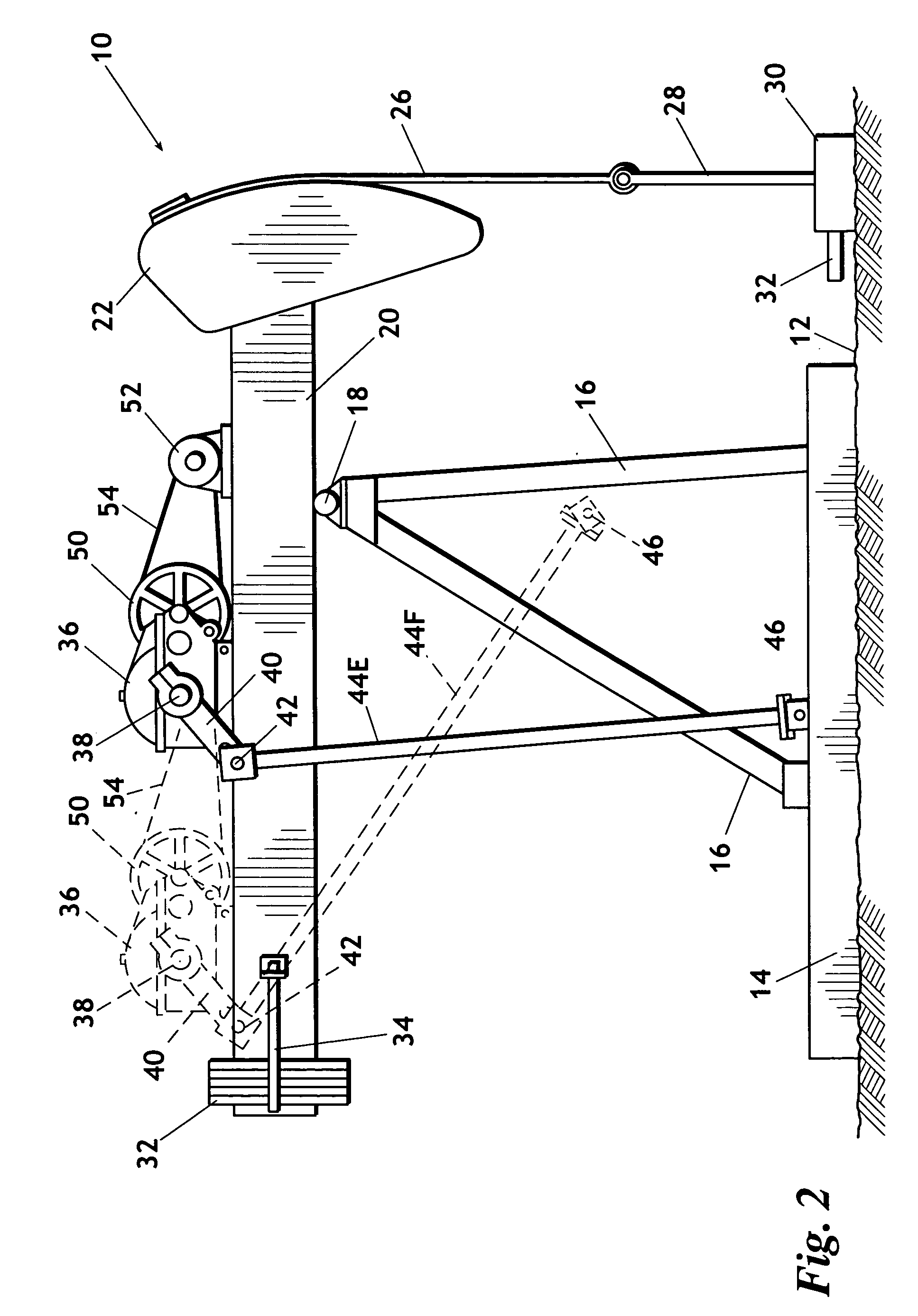 Pumping unit with variable work stroke and return stroke torque factor characteristics