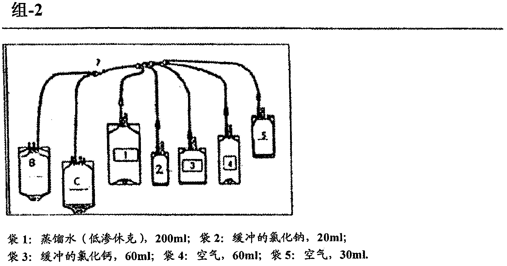 Activated leukocyte composition