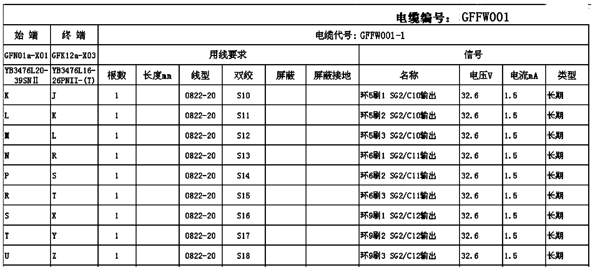 Determination method for length and number of low-frequency cable conductors of spacecraft