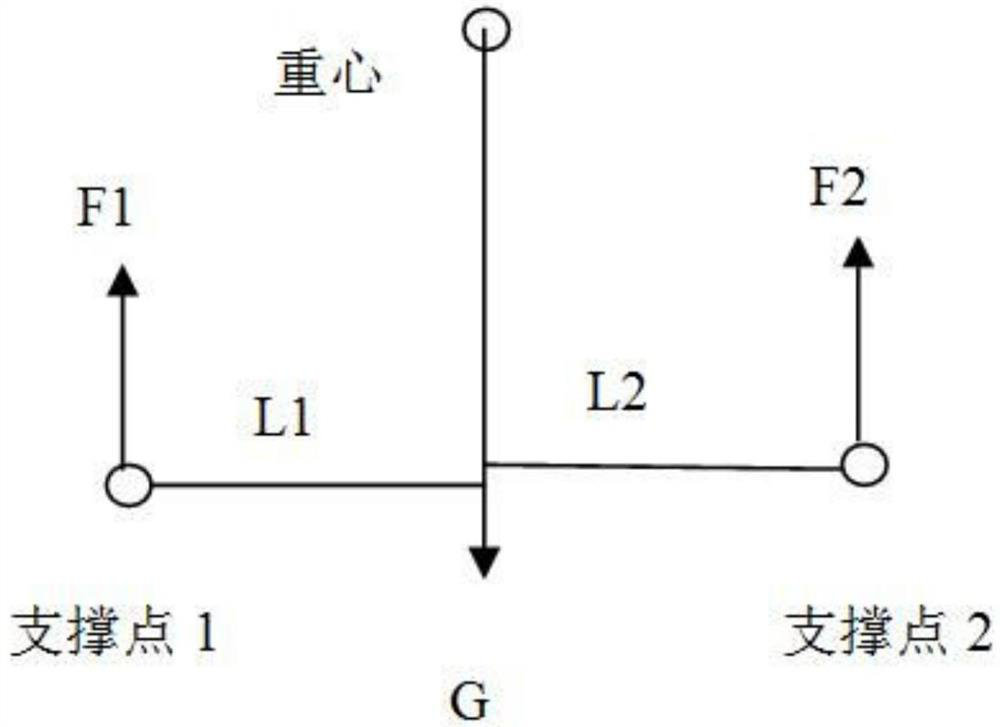 A method of improving the positioning strength of the built-in fixture