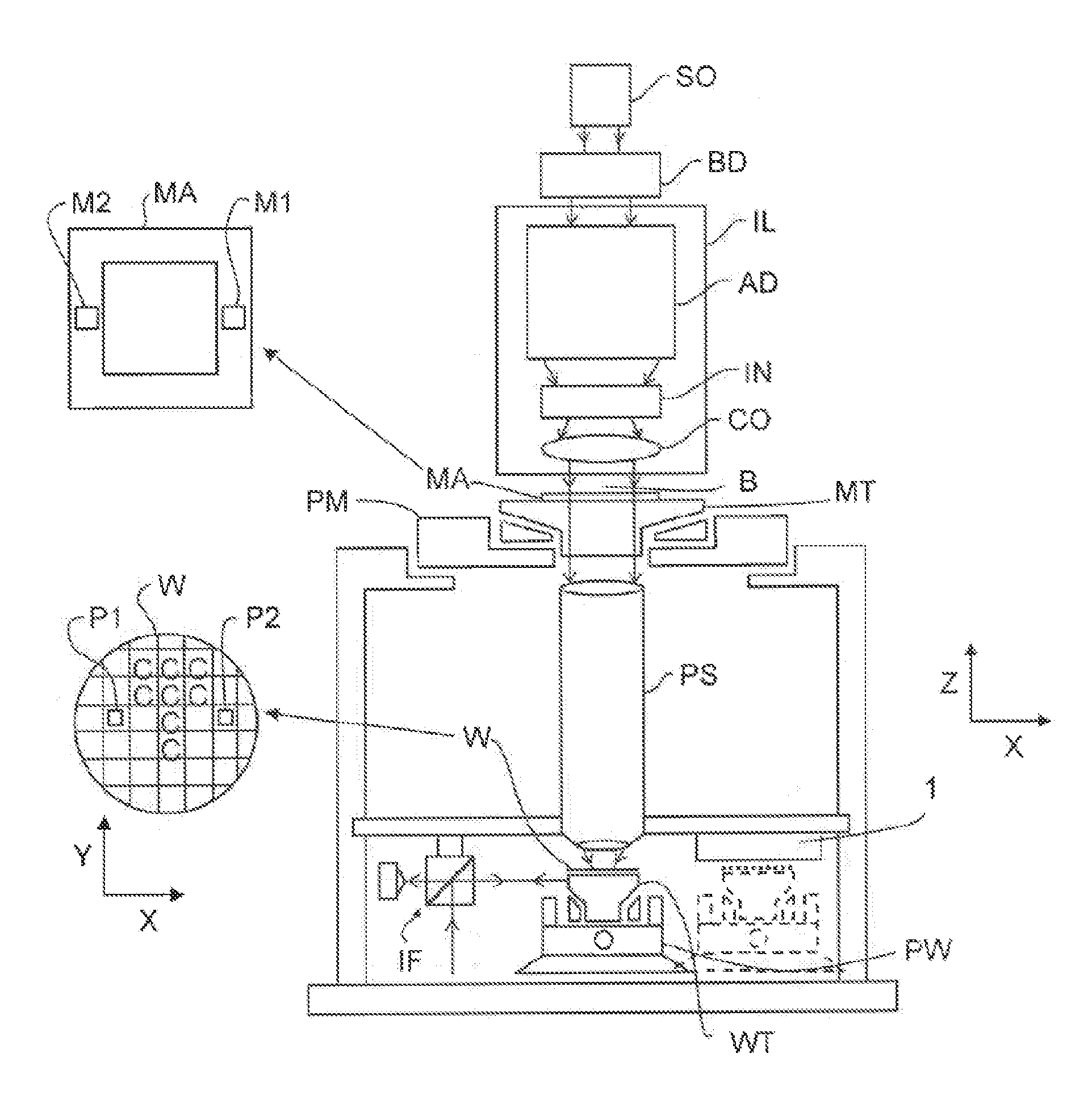 Level Sensor, a Method for Determining a Height Map of a Substrate, and a Lithographic Apparatus