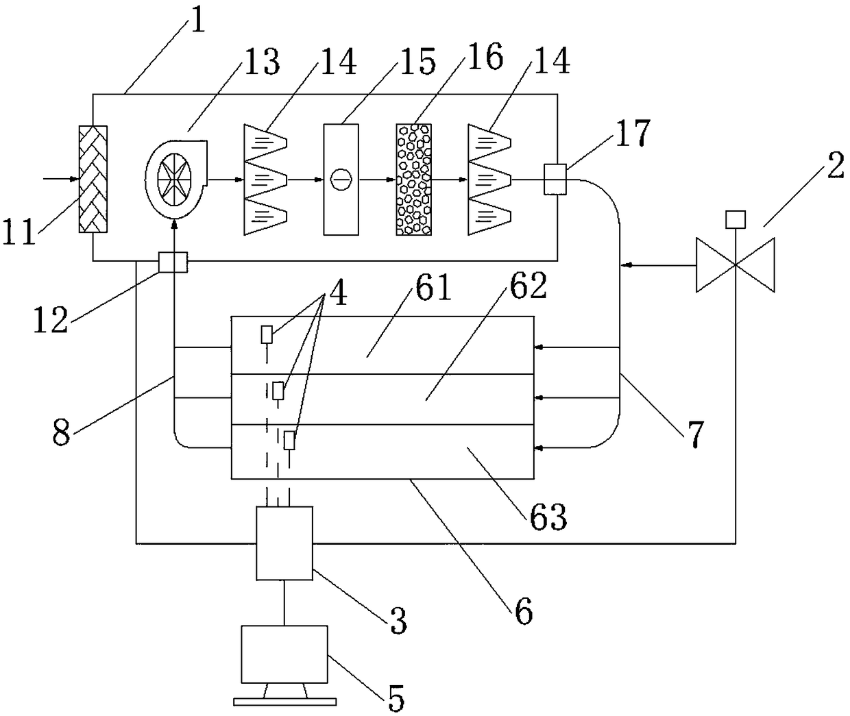 Microbial control system of cleaning operation area and using method thereof