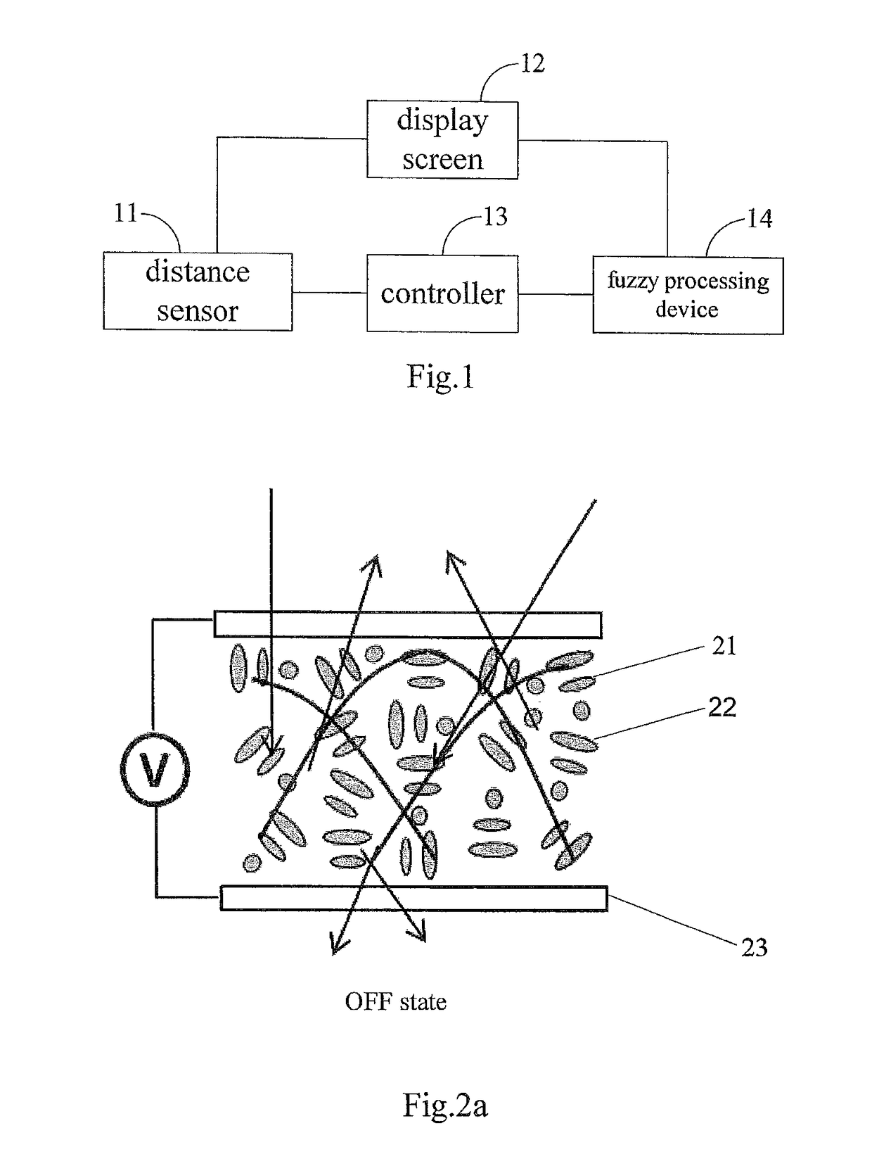 Display device, display method and display apparatus