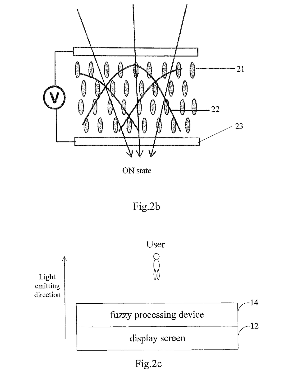 Display device, display method and display apparatus