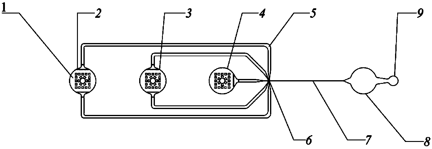 Micro-droplet type PCR (polymerase chain reaction) chip and manufacture method thereof