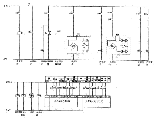 Variable frequency speed regulation safety control device for mining industry