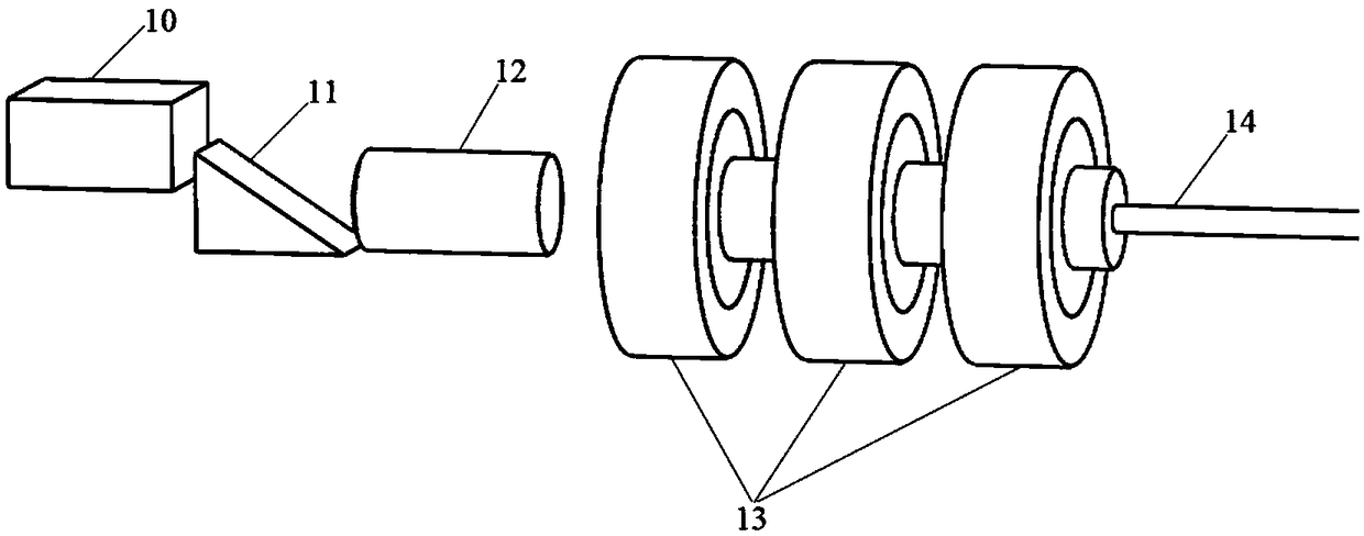 Snake-bone-turning-based bending cavity internal three-dimensional opto-acoustic endoscope and imaging method thereof