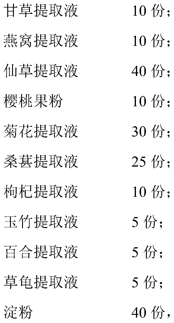 Low-sugar tortoise jelly and preparation method thereof