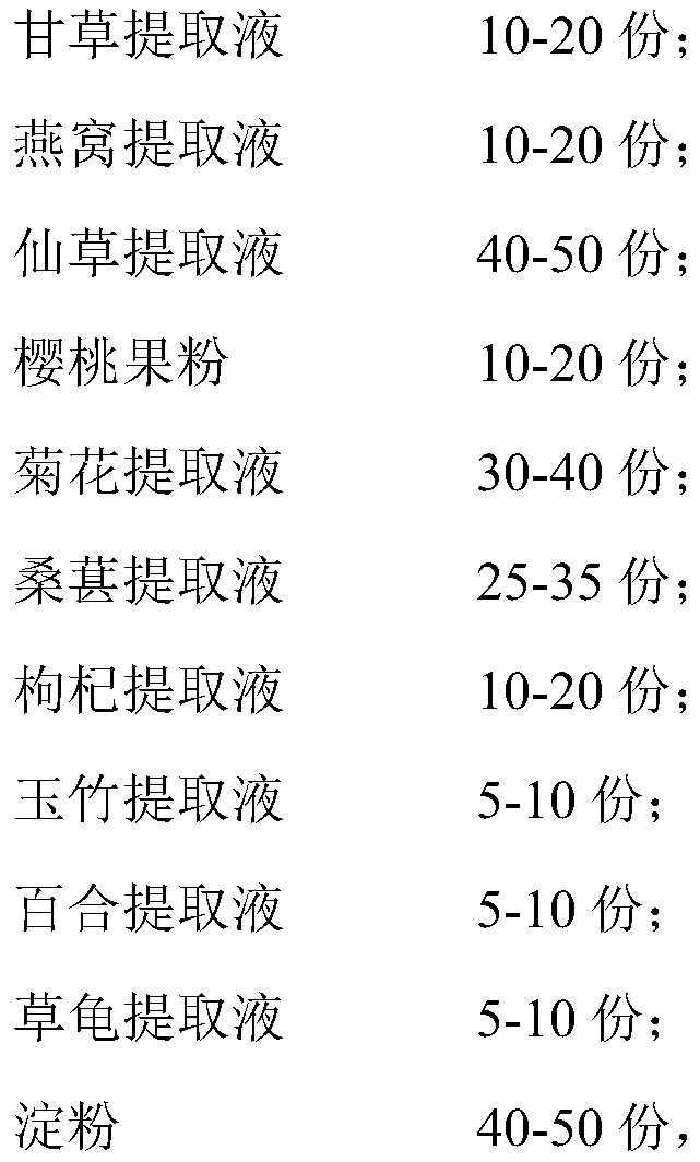 Low-sugar tortoise jelly and preparation method thereof