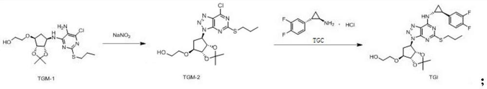 A kind of method of applying continuous flow reaction technology to prepare advanced intermediate of ticagrelor