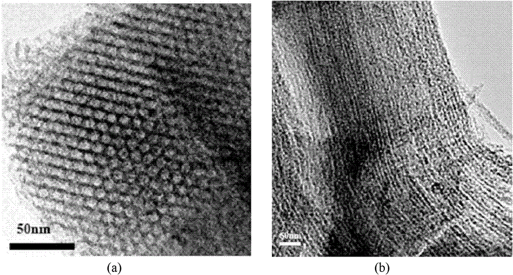 Preparation of ordered mesoporous carbon doped with nitrogen atom and preparation and application in immobilized laccase sensor thereof