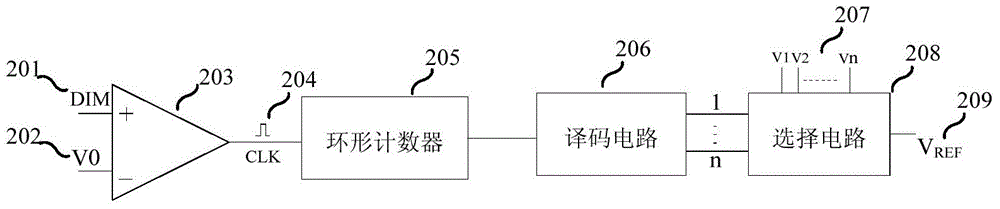 LED sectional dimming circuit