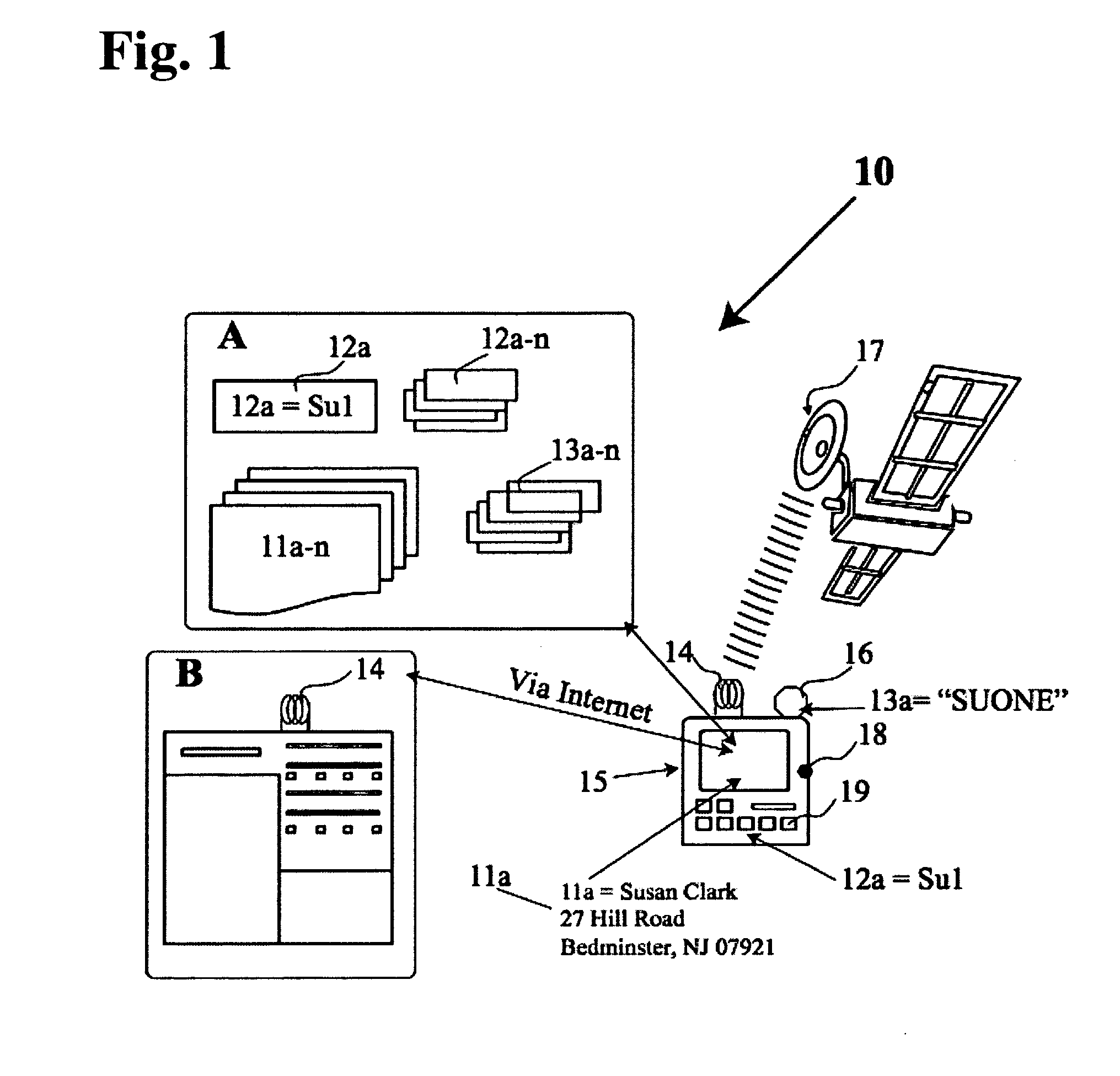 GPS navigation code system