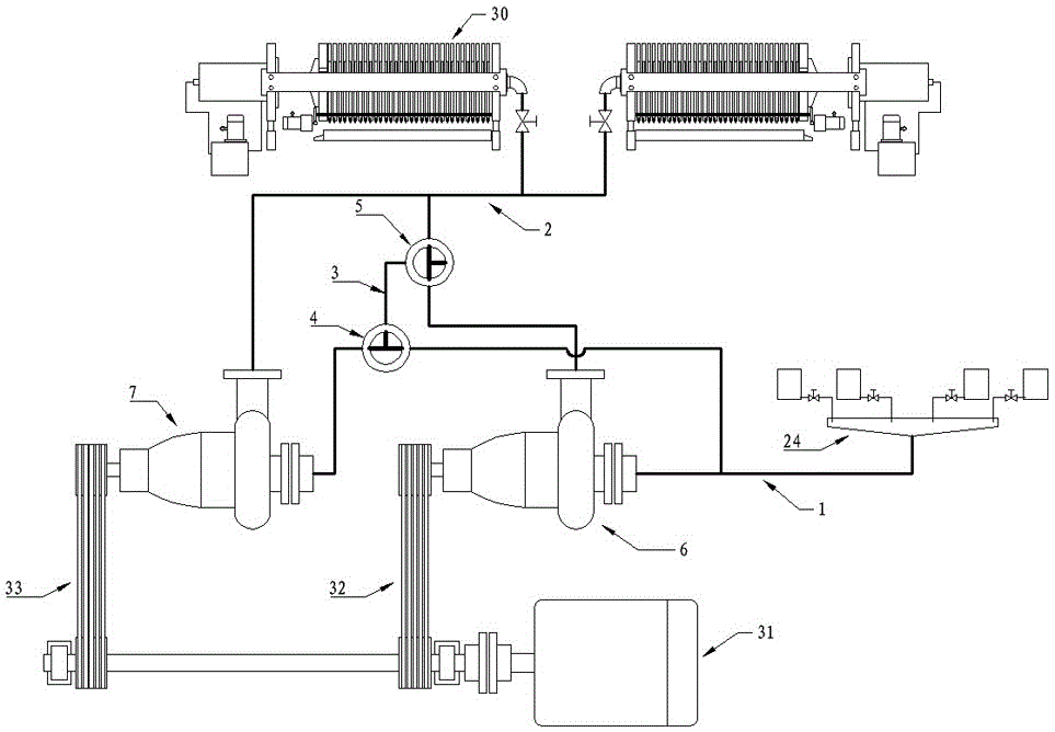 A compound and high-efficiency filter press device in electrolytic zinc process