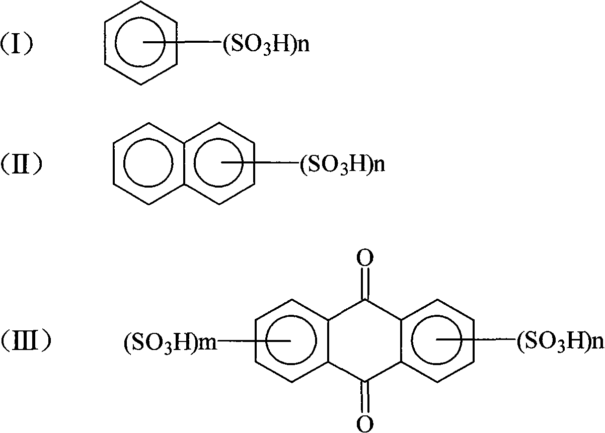 Method for preparing 2,4-dinitroaniline diazonium salt