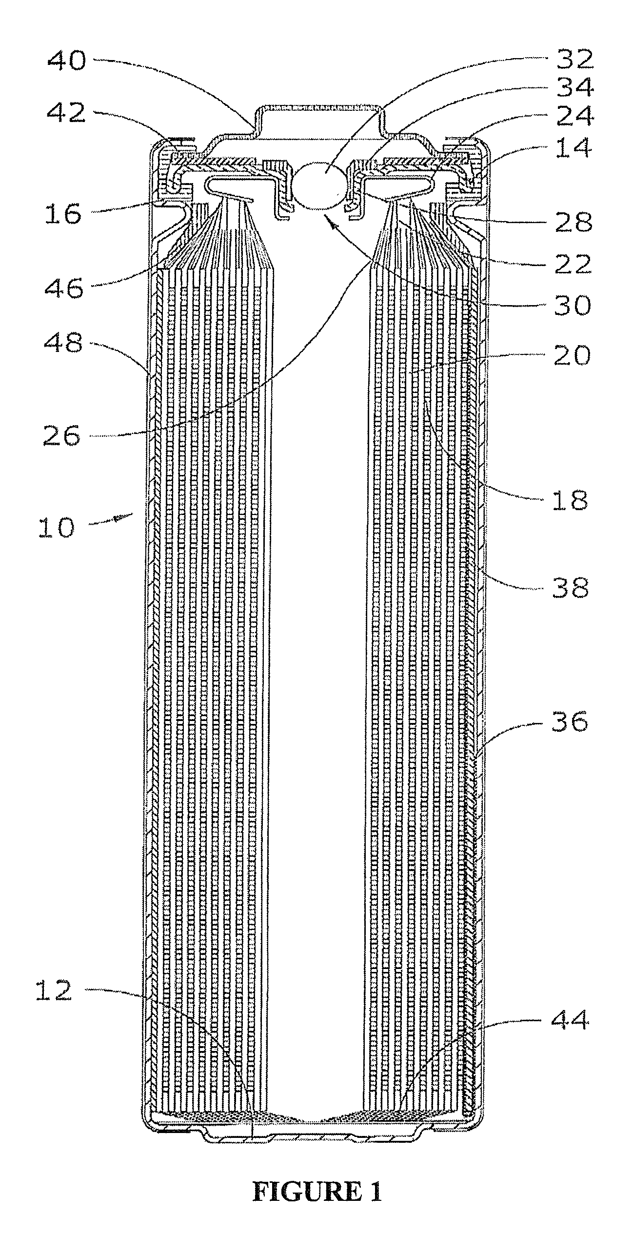 Lithium-Iron Disulfide Cell Design