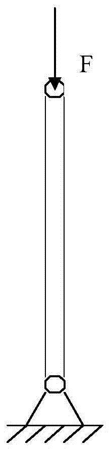 A method for verifying the anti-bird impact performance of helicopter main blade pitch-variable tie rods