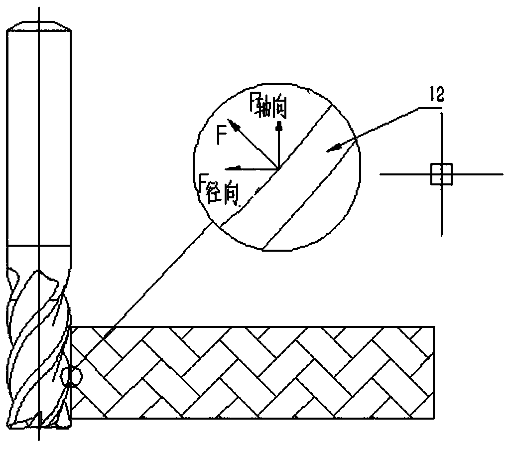 Milling cutter for machining carbon fiber composite material