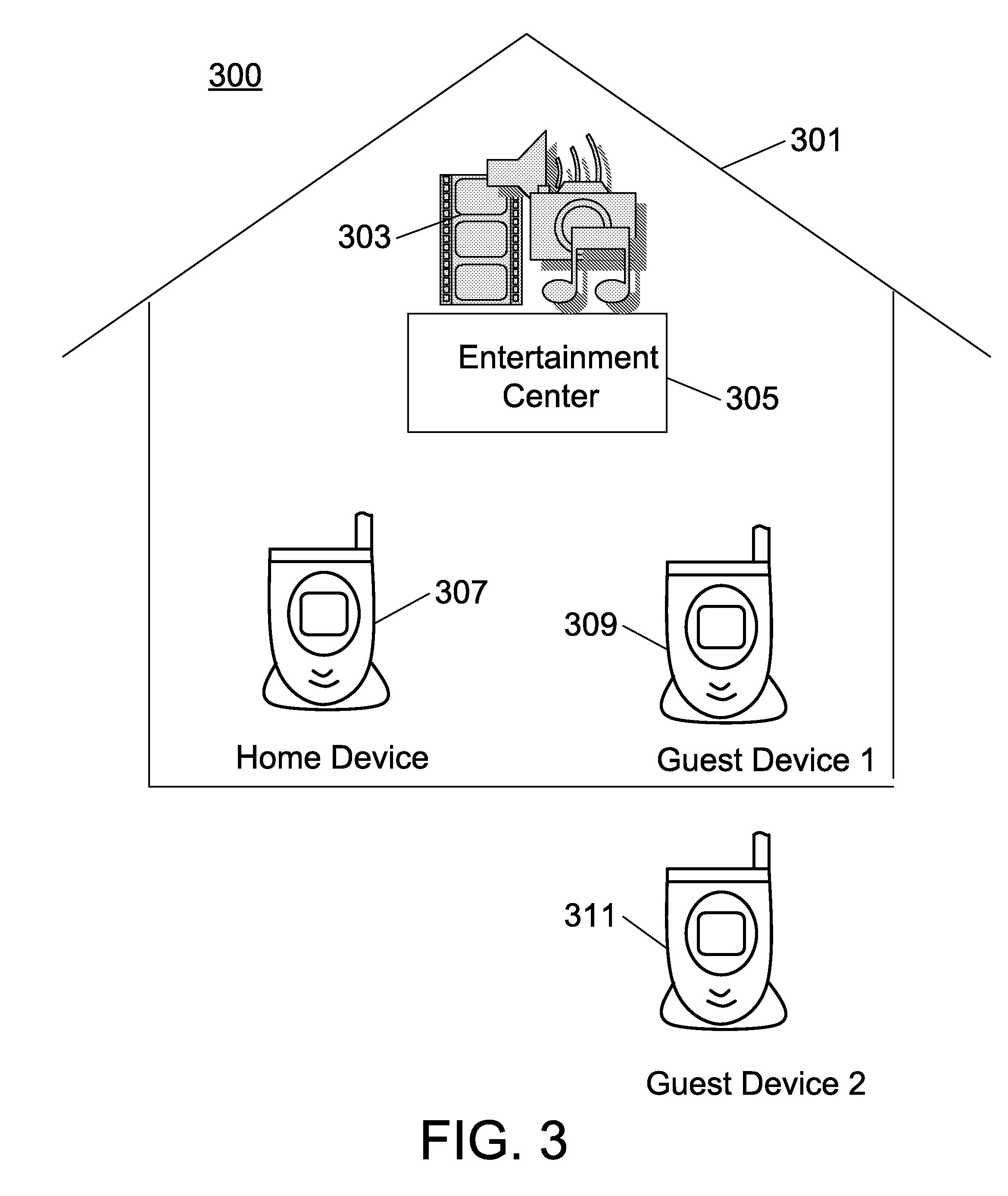 Adaptive secure authenticated channels for direct sharing of protected content between devices