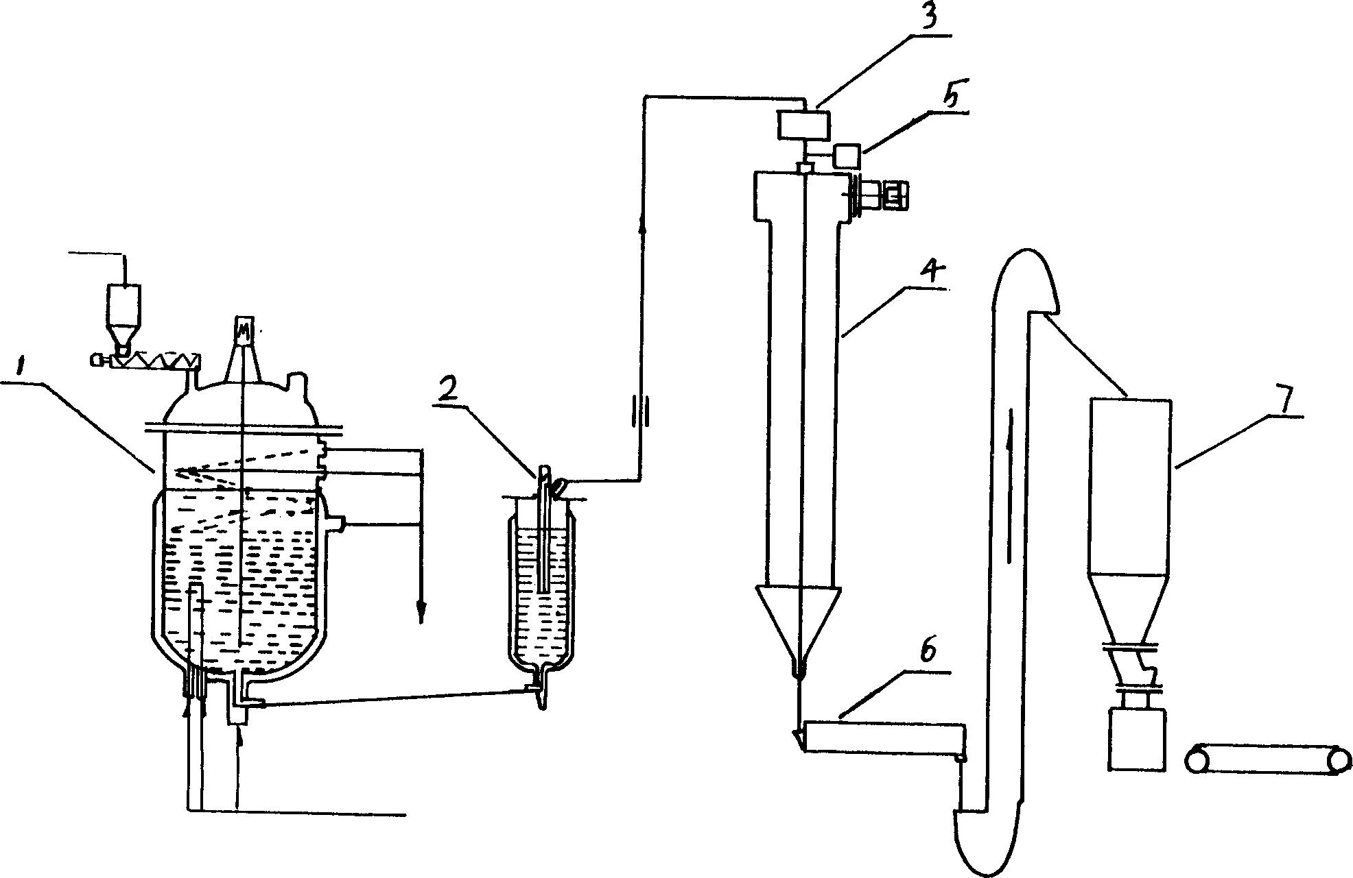 Industrial sodium nitrate new product and its preparation method