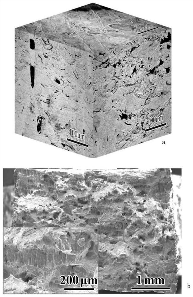 High-entropy alloy selective laser melting process parameter optimization method