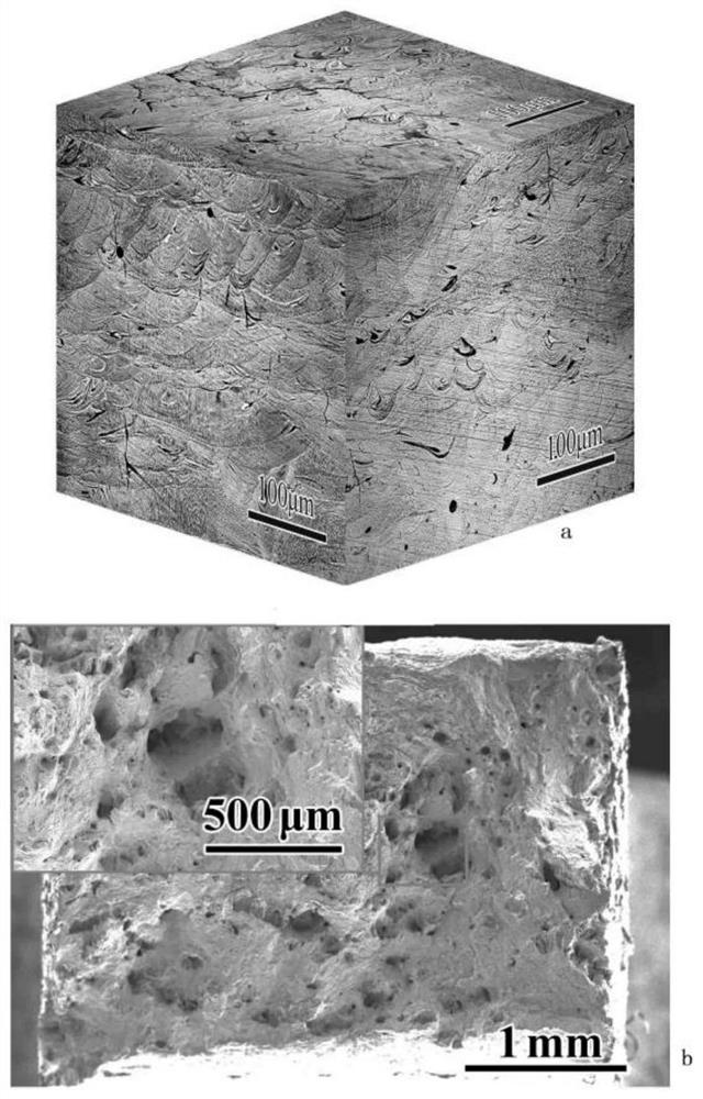 High-entropy alloy selective laser melting process parameter optimization method